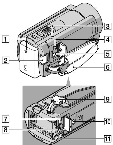 SONY DCR-SX65E - Éléments et commandes - 4
