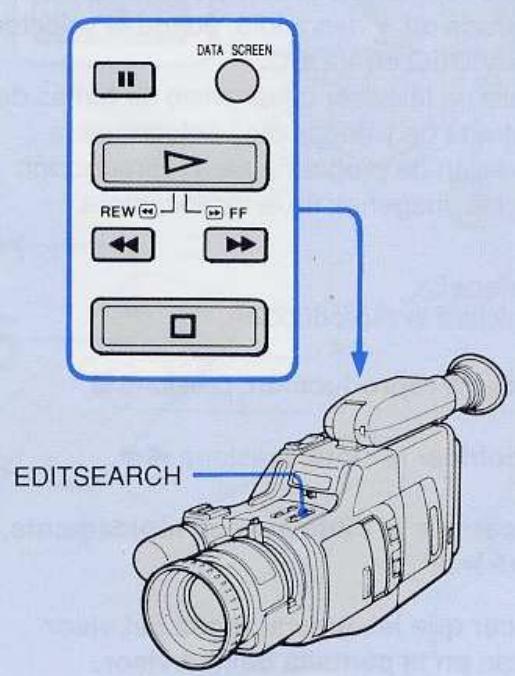 SONY CCD-F355E - Connexion - 1