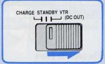 SONY CCD-F355E - Remarque sur l'autonomie des piles - 1