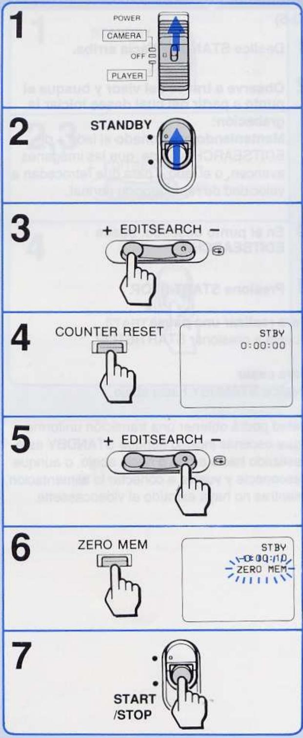 SONY CCD-F355E - Arrêt - 1