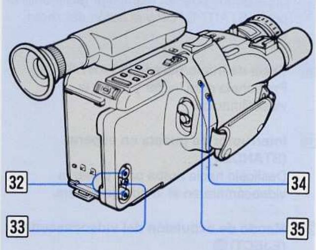 SONY CCD-F355E - Remarque (A-2) - 1