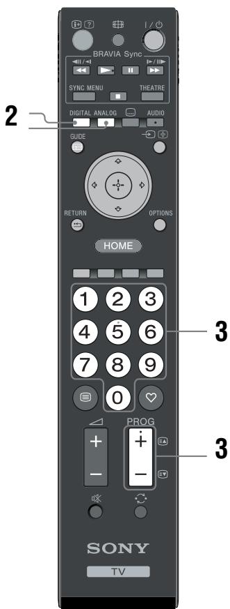 SONY KDL-32V4500 - Visione del tevisore - 2