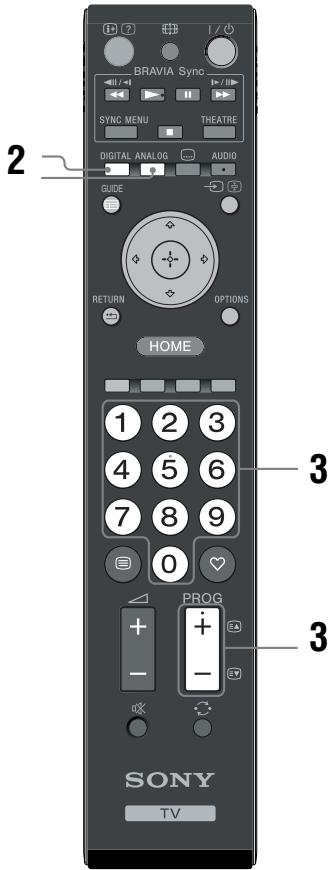 SONY KDL-32V4500 - Regarder la télévision - 2