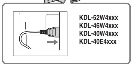 SONY KDL-32V4500 - 5: Verbinden der Kabel - 2