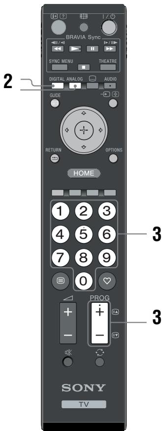 SONY KDL-32V4500 - Televisielijke - 2