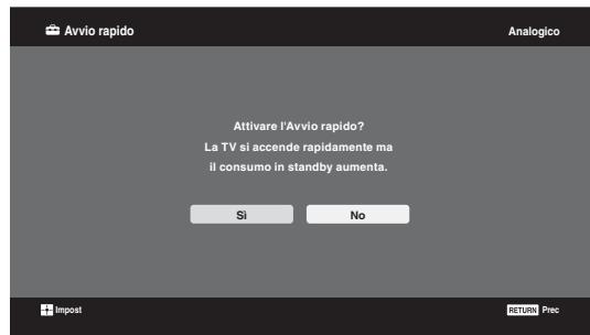 SONY KDL-32V4500 - Qualora compaia un messaggio di conferma del collegamento dell'antenna - 1