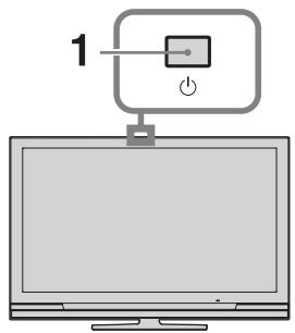 SONY KDL-32V4500 - Televisielijke - 1