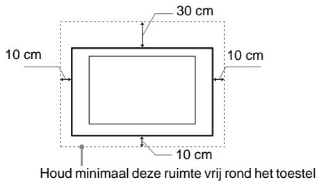 SONY KDL-32V4500 - Installatie aan de wand - 1