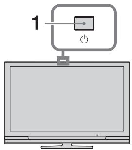 SONY KDL-32V4500 - Visione del tevisore - 1