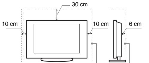 SONY KDL-32V4500 - Aufstellung auf dem Standfuß - 1