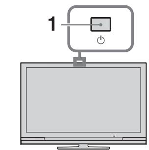 SONY KDL-32V4500 - Regarder la télévision - 1