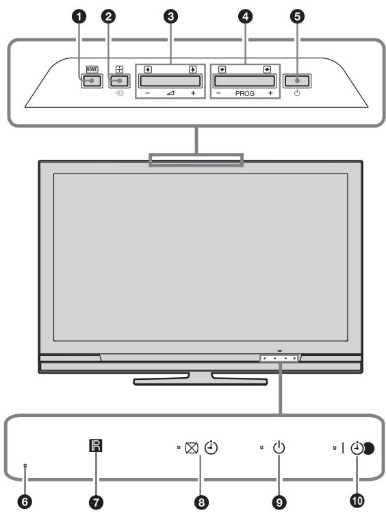 SONY KDL-32V4500 - Descrizione dei tasti e degli indicatori del teilevisore - 1