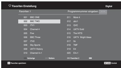 SONY KDL-32V4500 - Verwenden der digitalen Favoritenliste DVB* - 1