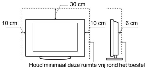 SONY KDL-32V4500 - Installatie op de standard - 1