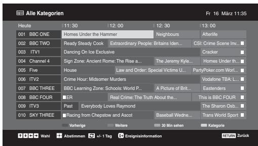 SONY KDL-32V4500 - Verwendendes Guides DVB* - 1