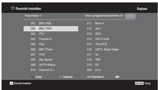SONY KDL-32V4500 - De digitale favorieten- lijst gebruiken DVB* - 1