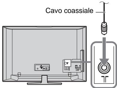 SONY KDL-32V4500 - 3: Collegamento dell'antenna/del videoregistratore/del registraratore DVD - 1