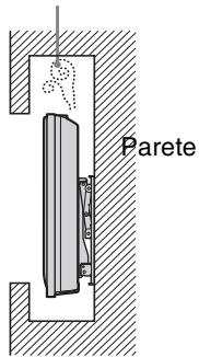 SONY KDL-19L4000 - Ventilazione - 4