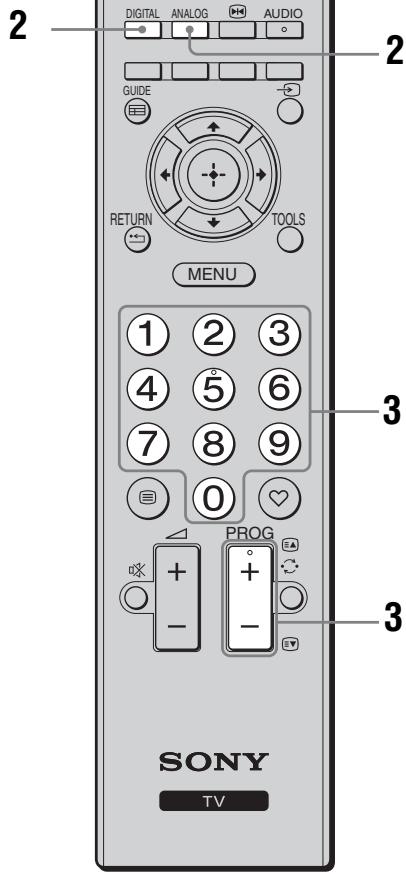 SONY KDL-19L4000 - Televisielijke - 2