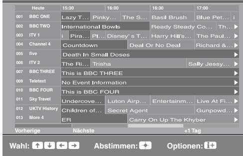 SONY KDL-19L4000 - Verwendend des digitalen elektronischen Programmführers (EPG) DVB* - 1