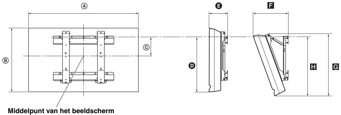 SONY KDL-19L4000 - Tabel met installmentafmetingen - 1
