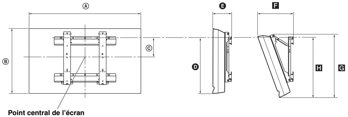 SONY KDL-19L4000 - Tableau de dimensions d'installation du téléviseur - 1