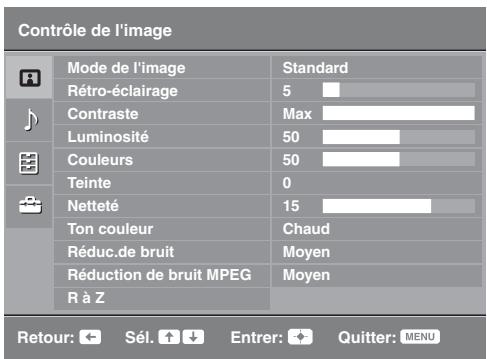 SONY KDL-19L4000 - Menu Contrôle de l'image - 1