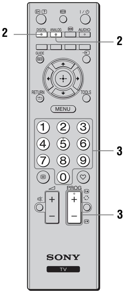 SONY KDL-19L4000 - Visione del teileisore - 2