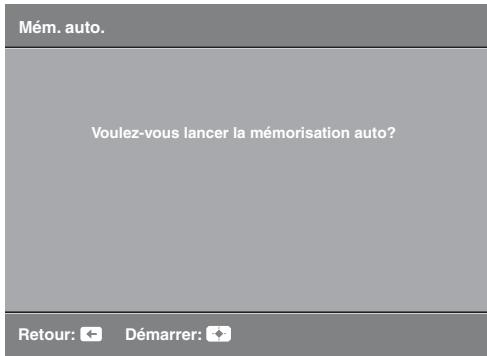 SONY KDL-19L4000 - 7: Mémorisation automatique du téléviseur - 1