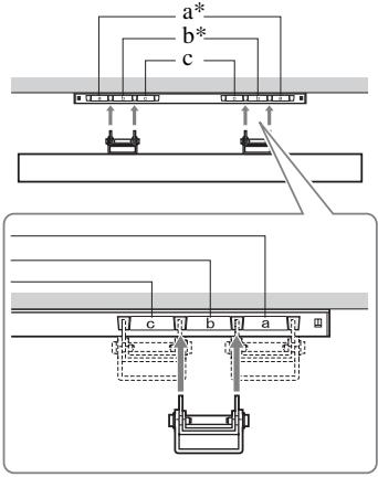 SONY KDL-19L4000 - Tabel/overzicht met deplaatsen van de schroeven en haak - 3