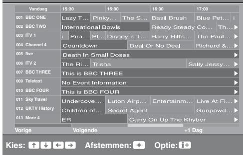 SONY KDL-19L4000 - De digitale elektronische programmagids (EPG) bekijken DVB* - 1