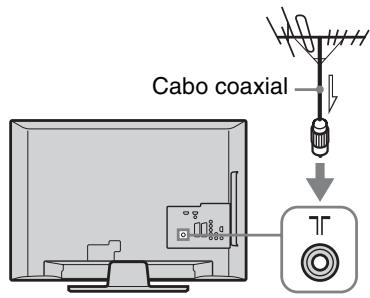 SONY KDL-19L4000 - 3: Ligar uma antenna ou um videogravador/ Gravador de DVD - 1