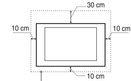 SONY KDL-19L4000 - Aération - 1