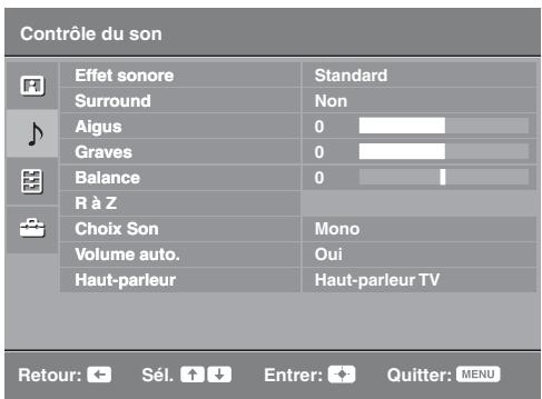 SONY KDL-19L4000 - Menu Contrôle du son - 1