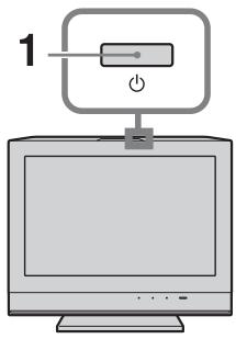 SONY KDL-19L4000 - Ver la television - 1