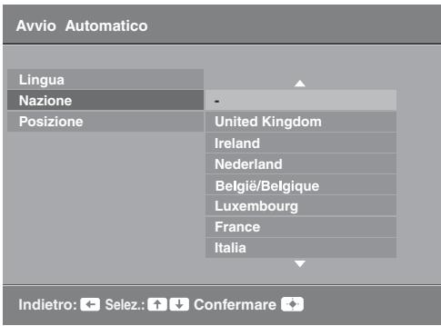 SONY KDL-19L4000 - Espanol - 1