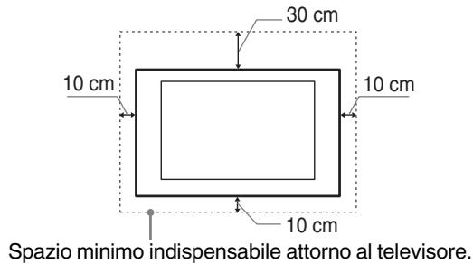 SONY KDL-19L4000 - Ventilazione - 1