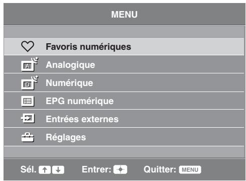 SONY KDL-19L4000 - Navigation dans les menus - 2