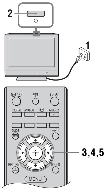 SONY KDL-19L4000 - 6: Auswahlen der Menüsprache, des Landes/der Region und des Betriebsortes - 1