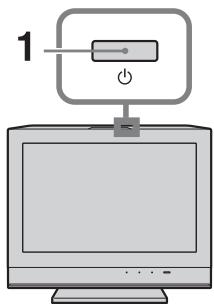 SONY KDL-19L4000 - Televisielijke - 1