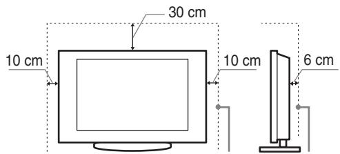 SONY KDL-19L4000 - Ventilatie - 2
