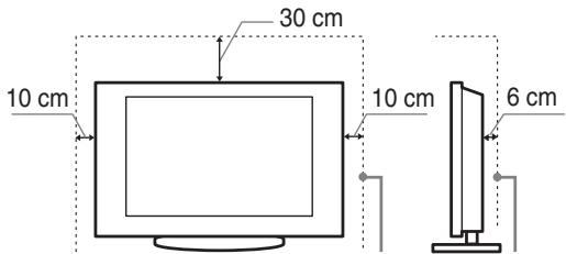SONY KDL-19L4000 - Aération - 2