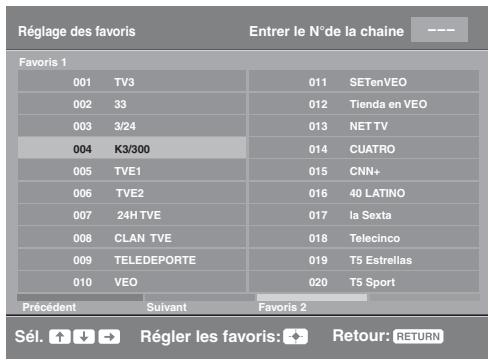 SONY KDL-19L4000 - Utilisation de la liste des chaînes numériques favorites DVB* - 1