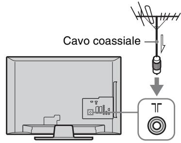 SONY KDL-19L4000 - 3: Collegamento dell'antenna/ del videoregistratore/ Registatore DVD - 1