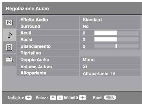 SONY KDL-19L4000 - Menu Regolazione Audio - 1