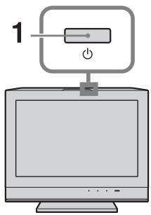 SONY KDL-19L4000 - Ver televisione - 1