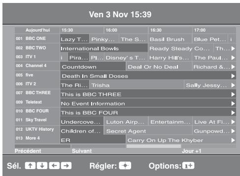 SONY KDL-19L4000 - Vérification du guide électronique des programmes numériques (EPG) DVB* - 1