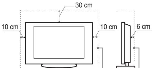 SONY KDL-19L4000 - Ventilacao - 2