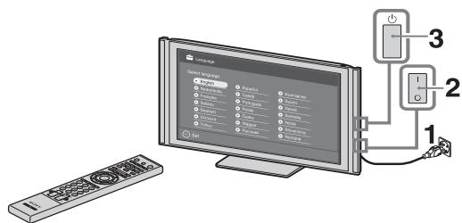 SONY KDL-37V5500 - 5: De eerste installmenteuitvoeren - 1