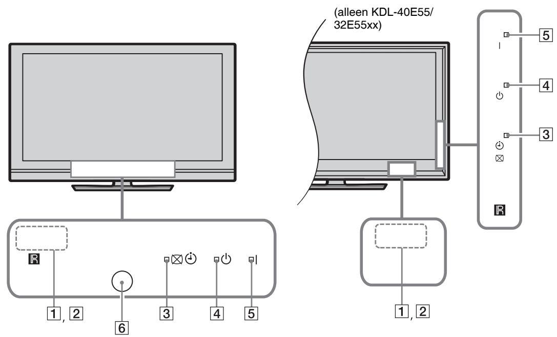 SONY KDL-37V5500 - Toetsen op de afstandsbediening en tevisie - 8